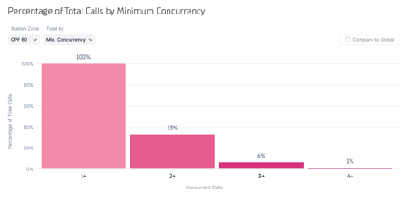 CleanShot 2025-03-19 at 15.40.21