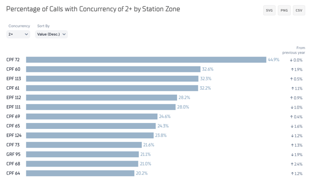 CleanShot 2025-03-19 at 15.49.54