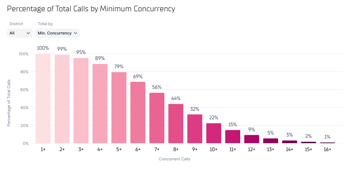 CleanShot 2025-03-19 at 15.34.23