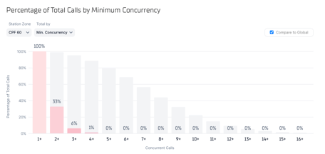 CleanShot 2025-03-19 at 15.36.40