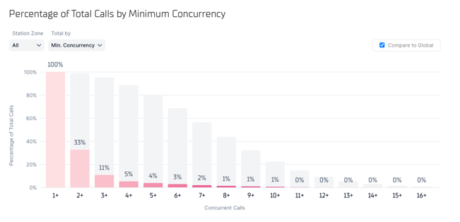 CleanShot 2025-03-19 at 15.45.59
